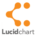 <!--:ca-->Mapes conceptuals i diagrames amb Lucidchart<!--:--><!--:es-->Mapas conceptuales y diagramas con Lucidchart<!--:-->